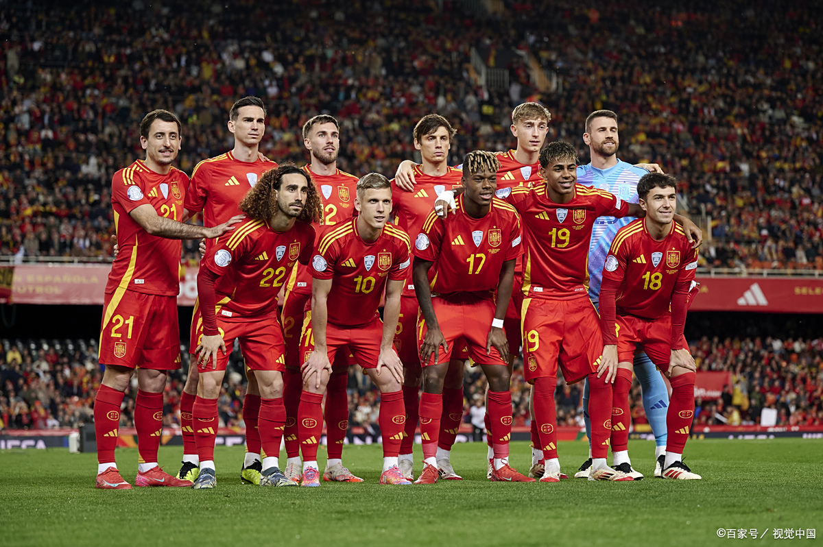 强强相斗,欧洲足球强队备战精神饱满的简单介绍 强强相斗,欧洲足球强队备战精神饱满的简单介绍